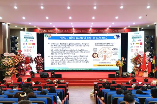 Hội nghị khoa học của HUBT: Chăm sóc sức khỏe toàn diện trong kỷ nguyên số