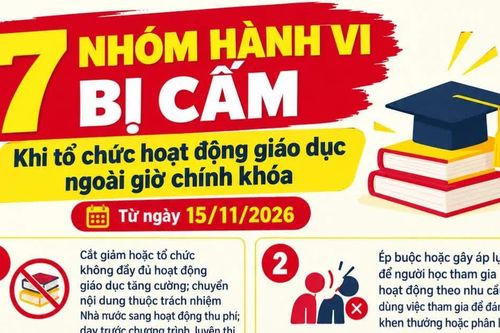 Từ 15/11: Nghiêm cấm 7 nhóm hành vi khi tổ chức hoạt động giáo dục ngoài giờ chính khóa