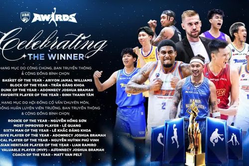 Hanoi Buffaloes giành nhiều giải thưởng nhất tại VBA Awards 2026