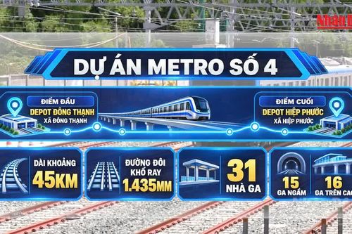 [Video] Thành phố Hồ Chí Minh dự kiến thu hồi đất của khoảng 1.855 hộ dân để xây dựng Metro số 4