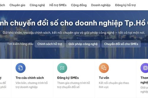 TP Hồ Chí Minh khơi thông nguồn lực, hướng tới 200.000 lượt SME chuyển đổi số