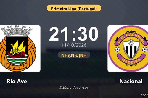 Nhận định Rio Ave vs Nacional: Cả hai cùng khát thắng