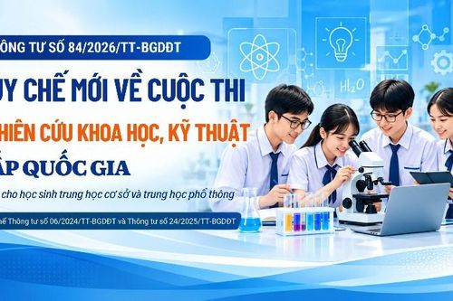 Quy chế mới về cuộc thi nghiên cứu khoa học, kỹ thuật cấp quốc gia
