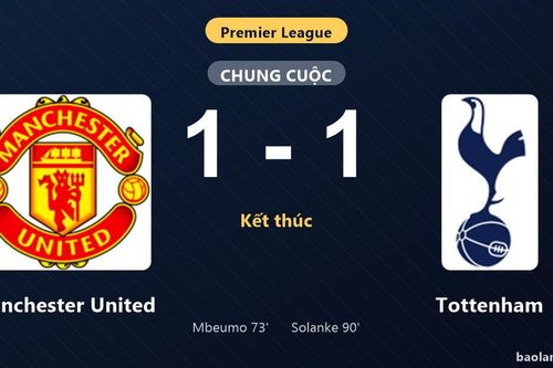Thống kê trận đấu Manchester United 1-1 Tottenham: Hai đội chia điểm