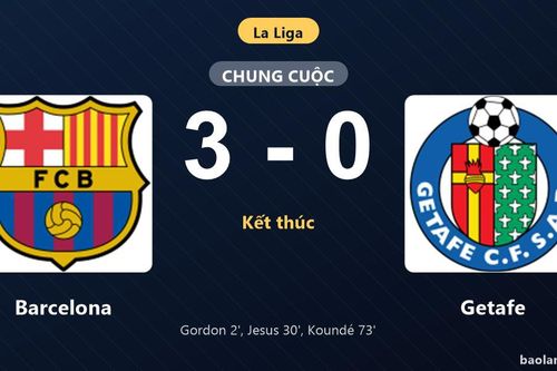 Thống kê trận đấu Barcelona 3-0 Getafe: Barcelona thắng đậm thuyết phục