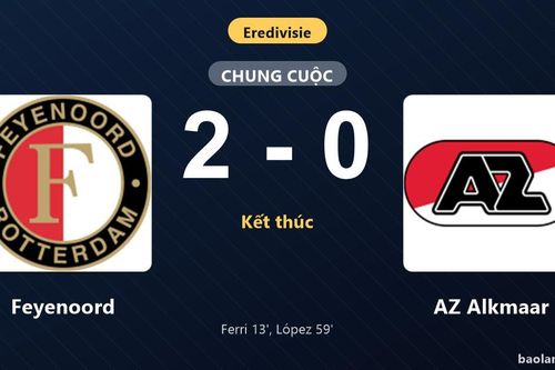 Thống kê trận đấu Feyenoord 2-0 AZ Alkmaar: Javi López tỏa sáng, Feyenoord giành trọn 3 điểm