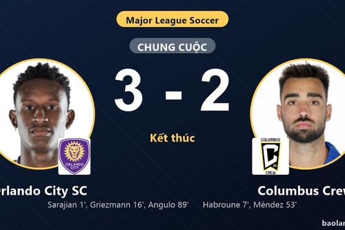 Hạ Columbus Crew sau màn rượt đuổi, Orlando City SC bứt lên vị trí thứ 7