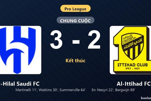 Thống kê trận đấu Al-Hilal Saudi FC 3-2 Al-Ittihad FC: Crysencio Summerville tỏa sáng, Al-Hilal Saudi FC giành trọn 3 điểm