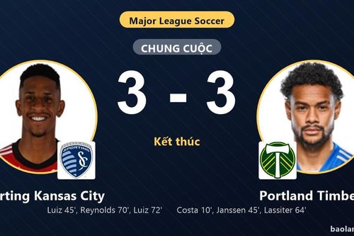 Rượt đuổi 3-3 kịch tính với Portland Timbers, Sporting Kansas City vẫn chôn chân cuối bảng