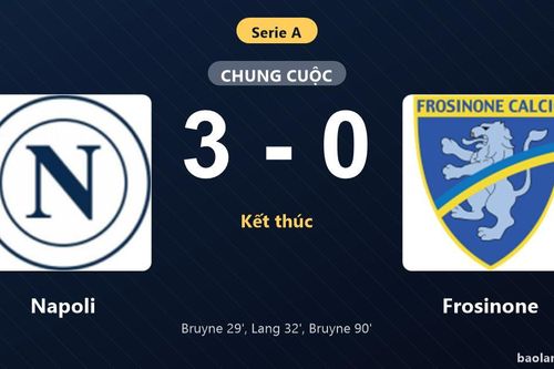 Thống kê trận đấu Napoli 3-0 Frosinone: Napoli thắng đậm thuyết phục