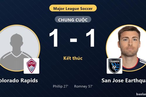 Hòa San Jose Earthquakes 1-1, Colorado Rapids lỡ cơ hội cải thiện vị trí