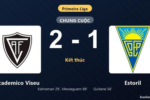 Thống kê trận đấu Academico Viseu 2-1 Estoril: Soufiane Messeguem tỏa sáng, Academico Viseu giành trọn 3 điểm