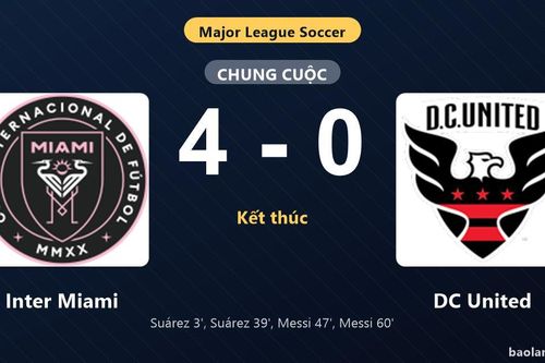 Thống kê trận đấu Inter Miami 4-0 DC United: Inter Miami thắng đậm thuyết phục