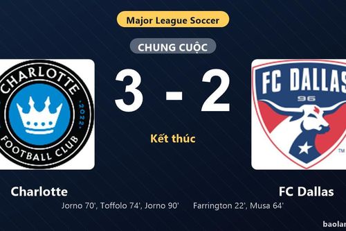 Thống kê trận đấu Charlotte 3-2 FC Dallas: Charlotte ngược dòng ngoạn mục