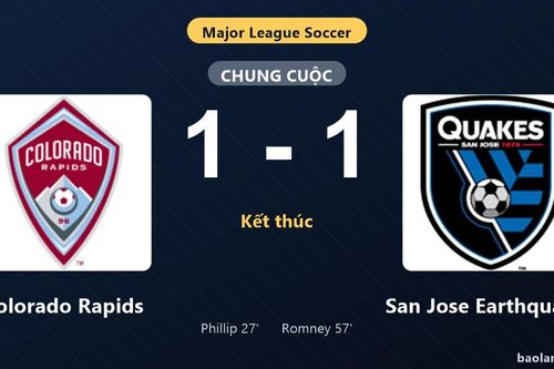 Thống kê trận đấu Colorado Rapids 1-1 San Jose Earthquakes: Hai đội chia điểm