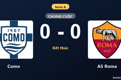 Bị Como cầm chân không bàn thắng, AS Roma lỡ cơ hội bám đuổi ngôi đầu