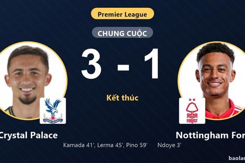 Ngược dòng thắng Nottingham Forest 3-1, Crystal Palace bám đuổi nhóm trên