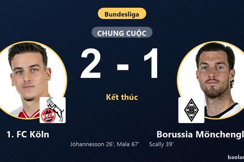 Hạ Borussia Mönchengladbach 2-1, 1. FC Köln đẩy đối thủ chìm sâu nơi đáy bảng