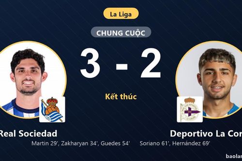 Thắng kịch tính Deportivo La Coruna 3-2, Real Sociedad áp sát đối thủ trên bảng xếp hạng