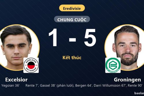 Vùi dập Excelsior 5-1, Groningen bắt kịp điểm số của chính đối thủ tại Eredivisie