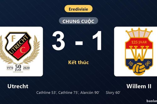 Thống kê trận đấu Utrecht 3-1 Willem II: Ángel Alarcón tỏa sáng, Utrecht giành trọn 3 điểm