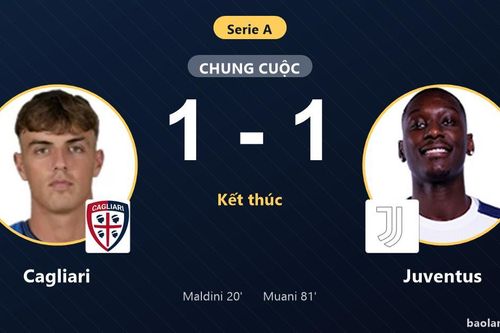 Cagliari lỡ chiến thắng trước Juventus, hai đội níu chân nhau tại Serie A