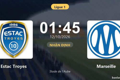 Nhận định Estac Troyes vs Marseille: Cuộc chiến nhóm cuối