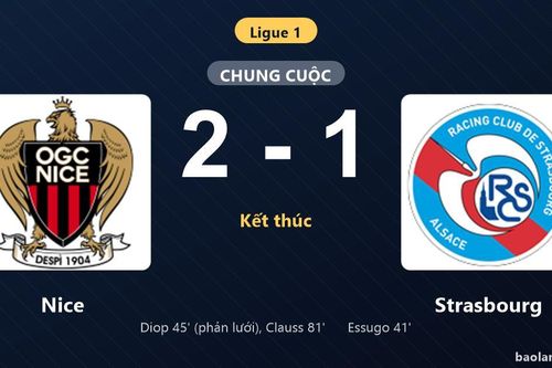 Thống kê trận đấu Nice 2-1 Strasbourg: Nice ngược dòng ngoạn mục