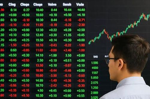 Thị trường chứng khoán tuần 12-16/10: Chờ đợi dòng tiền phân hóa từ mùa báo cáo quý 3