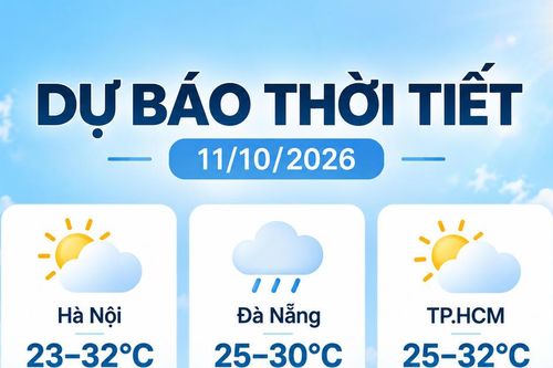 Thời tiết hôm nay 11/10: Bắc bộ hửng nắng, Trung bộ giảm mưa nhưng vẫn lo sạt lở
