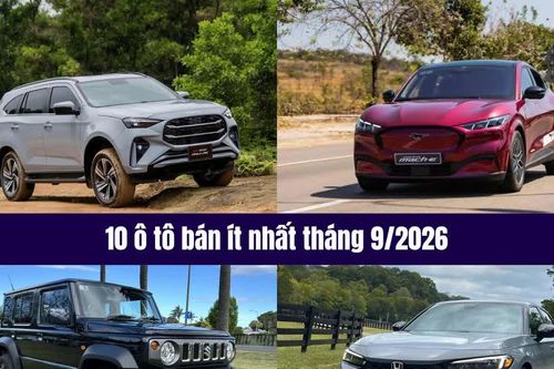 10 ô tô bán ít nhất tháng 9/2026: Gọi tên những mẫu xe quen thuộc