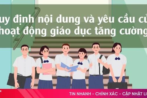 [Motion graphic] Quy định nội dung và yêu cầu của hoạt động giáo dục tăng cường