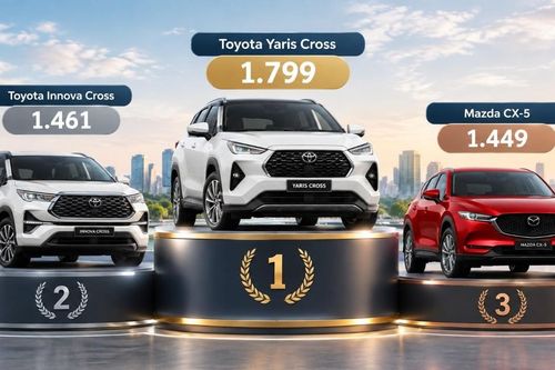 [Infographic] Top 10 xe động cơ đốt trong bán chạy nhất tháng 9/2026