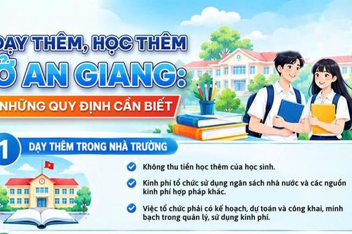 An Giang quy định mới về dạy thêm, học thêm từ ngày 14/10/2026