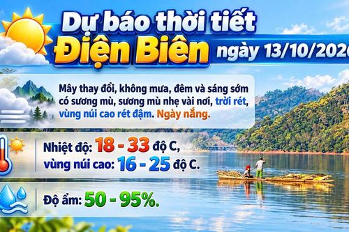 Bản tin Dự báo thời tiết ngày 13/10/2026