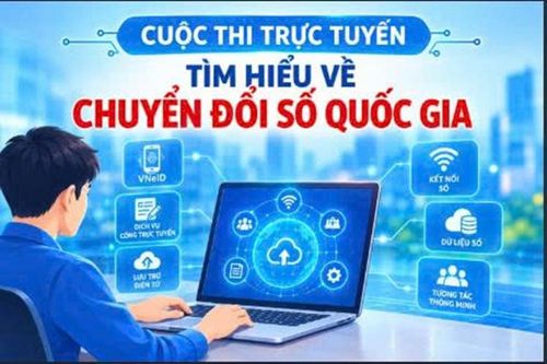 Sắp diễn ra Cuộc thi trực tuyến tìm hiểu về chuyển đổi số quốc gia