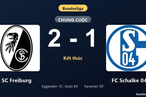 Thống kê trận đấu SC Freiburg 2-1 FC Schalke 04: Keisuke Goto tỏa sáng, SC Freiburg giành trọn 3 điểm