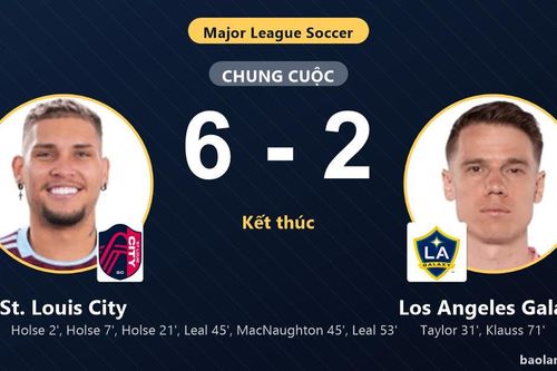 Thắng đậm Los Angeles Galaxy 6-2, St. Louis City tiếp tục bám đuổi ngôi đầu