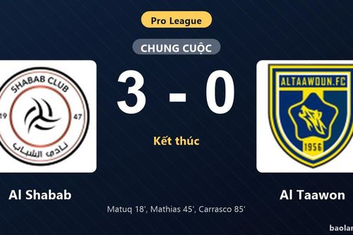 Thống kê trận đấu Al Shabab 3-0 Al Taawon: Al Shabab thắng đậm thuyết phục