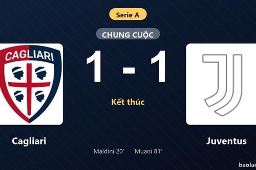 Thống kê trận đấu Cagliari 1-1 Juventus: Hai đội chia điểm