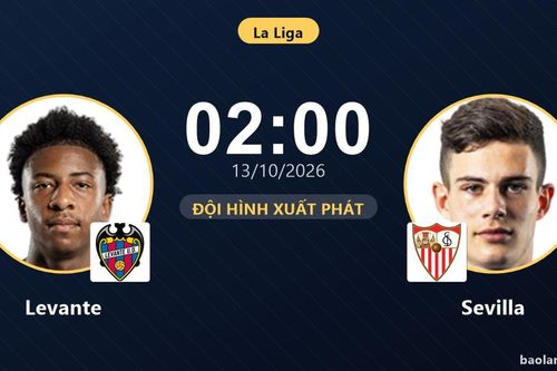 TRỰC TIẾPTrực tiếp Levante vs Sevilla: Đội hình xuất phát