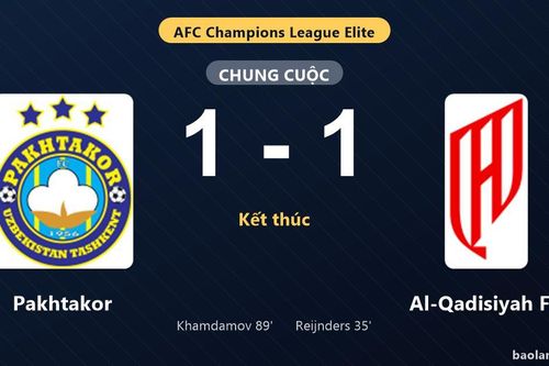 Thống kê trận đấu Pakhtakor 1-1 Al-Qadisiyah FC: Hai đội chia điểm