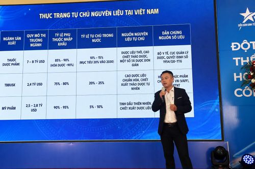 Chuyên gia Vũ Anh Tuấn: Đề xuất đánh thức tiềm năng dược liệu dưới tán rừng Thái Nguyên