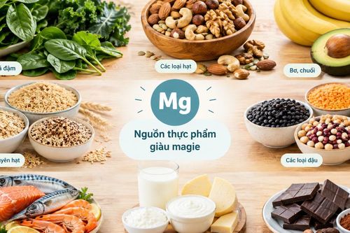 Nên bổ sung magie mỗi ngày bao nhiêu? Khi nào cần bổ sung?