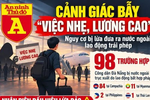 Cảnh báo chiêu trò 'việc nhẹ, lương cao' và cạm bẫy xuất cảnh trái phép