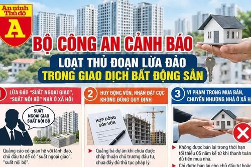 Bộ Công an cảnh báo loạt thủ đoạn lừa đảo trong giao dịch bất động sản