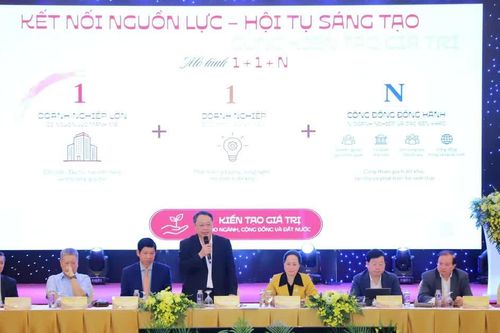 Đưa tài nguyên văn hóa thành sức mạnh công nghiệp sáng tạo