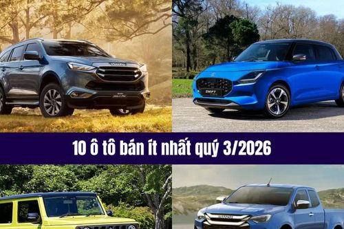 10 ô tô có lượng xe tiêu thụ thấp nhất thị trường Việt Nam quý 3/2026