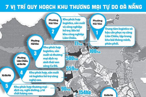 Đà Nẵng chấp thuận dự án tại vị trí số 6 Khu thương mại tự do, vốn đầu tư hơn 3.354 tỷ đồng