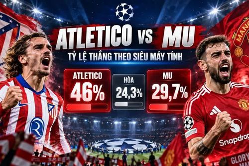 Tỷ lệ thắng trận Atletico Madrid vs MU theo siêu máy tính Opta